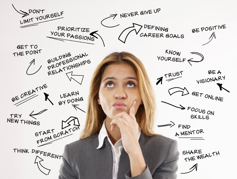 Woman thinking about career values and work direction surrounded by handwritten career doodles